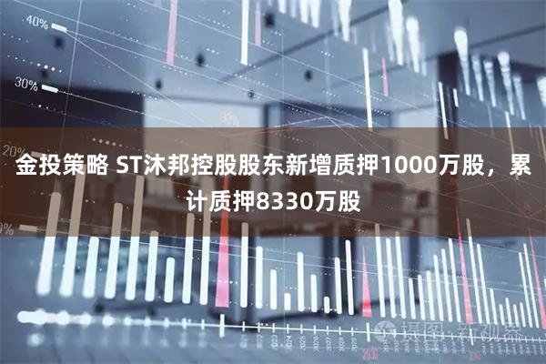 金投策略 ST沐邦控股股东新增质押1000万股，累计质押8330万股
