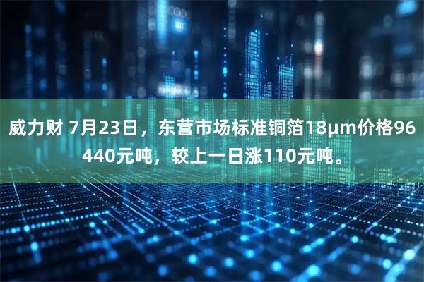 威力财 7月23日，东营市场标准铜箔18μm价格96440元吨，较上一日涨110元吨。